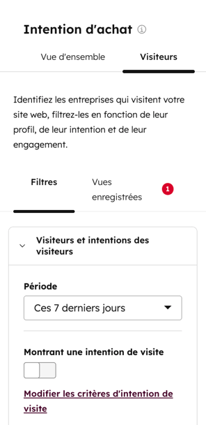 intentions dachat hubspot