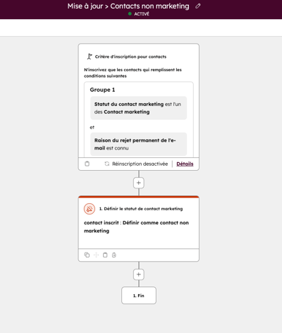 worklow automatisation contacts non marketing hubspot